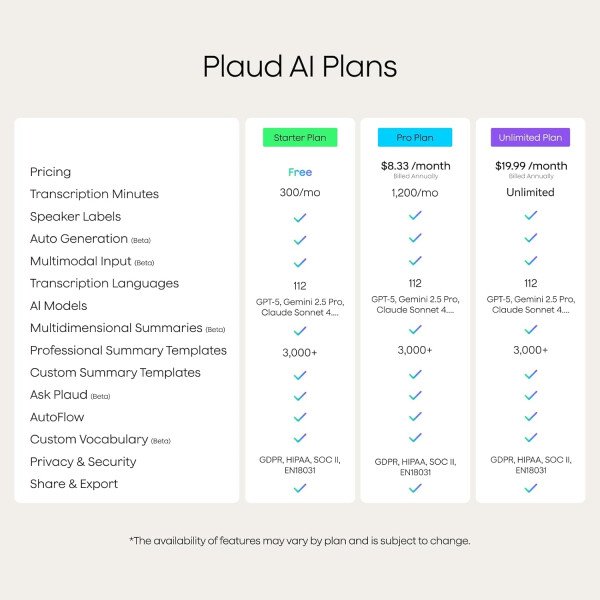 Grabadora de voz AI, grabadora de voz PLAUD Note con funda, control de aplicaciones, transcribir y resumir potenciado por ChatGPT, compatible con 59 idiomas, memoria de 64 GB, grabadora de audio para - Imagen 17