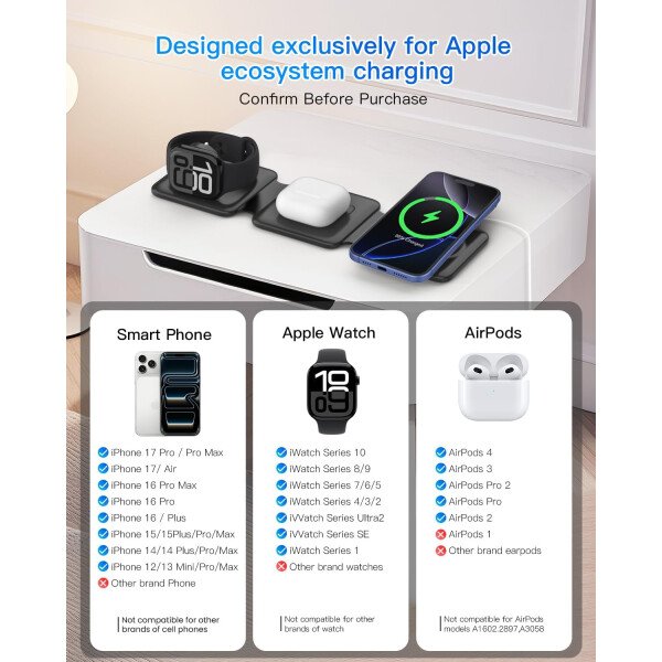 Estación de carga para múltiples dispositivos Apple – Base de carga inalámbrica magnética plegable 3 en 1 – Almohadilla de carga de viaje para iPhone 16 15 14 13 12 Pro Max Plus Watch & Airpods - Imagen 12