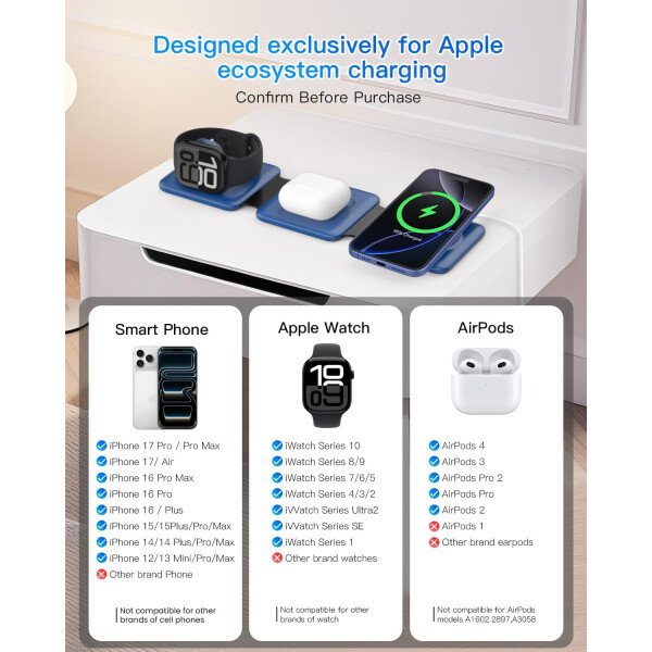 Estación de carga para múltiples dispositivos Apple – Base de carga inalámbrica magnética plegable 3 en 1 – Almohadilla de carga de viaje para iPhone 16 15 14 13 12 Pro Max Plus Watch & Airpods - Imagen 36