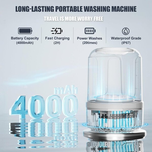 Mini lavadora portátil, lavadora de ropa interior 2025, lavadora de ropa pequeña, limpiador de brochas de maquillaje, lavadora de ropa interior para el hogar, hotel, RV, viajes y campamento - Imagen 17