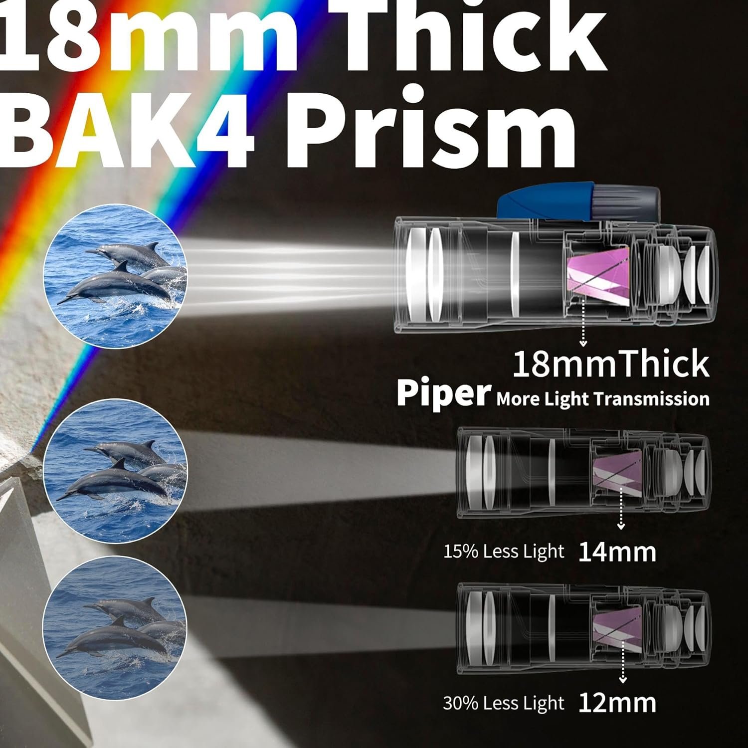 Gosky - Telescopio monocular de alta definición de 12 x 55 pulgadas y soporte rápido para teléfono inteligente – 2019 Monocular impermeable -BAK4 prisma para la vida silvestre, observación de aves, caza, camping, viajes, vida silvestre y seguridad. - Imagen 11