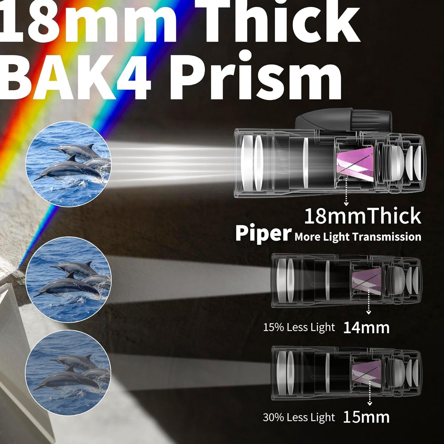 Gosky - Telescopio monocular de alta definición de 12 x 55 pulgadas y soporte rápido para teléfono inteligente – 2019 Monocular impermeable -BAK4 prisma para la vida silvestre, observación de aves, caza, camping, viajes, vida silvestre y seguridad. - Imagen 19