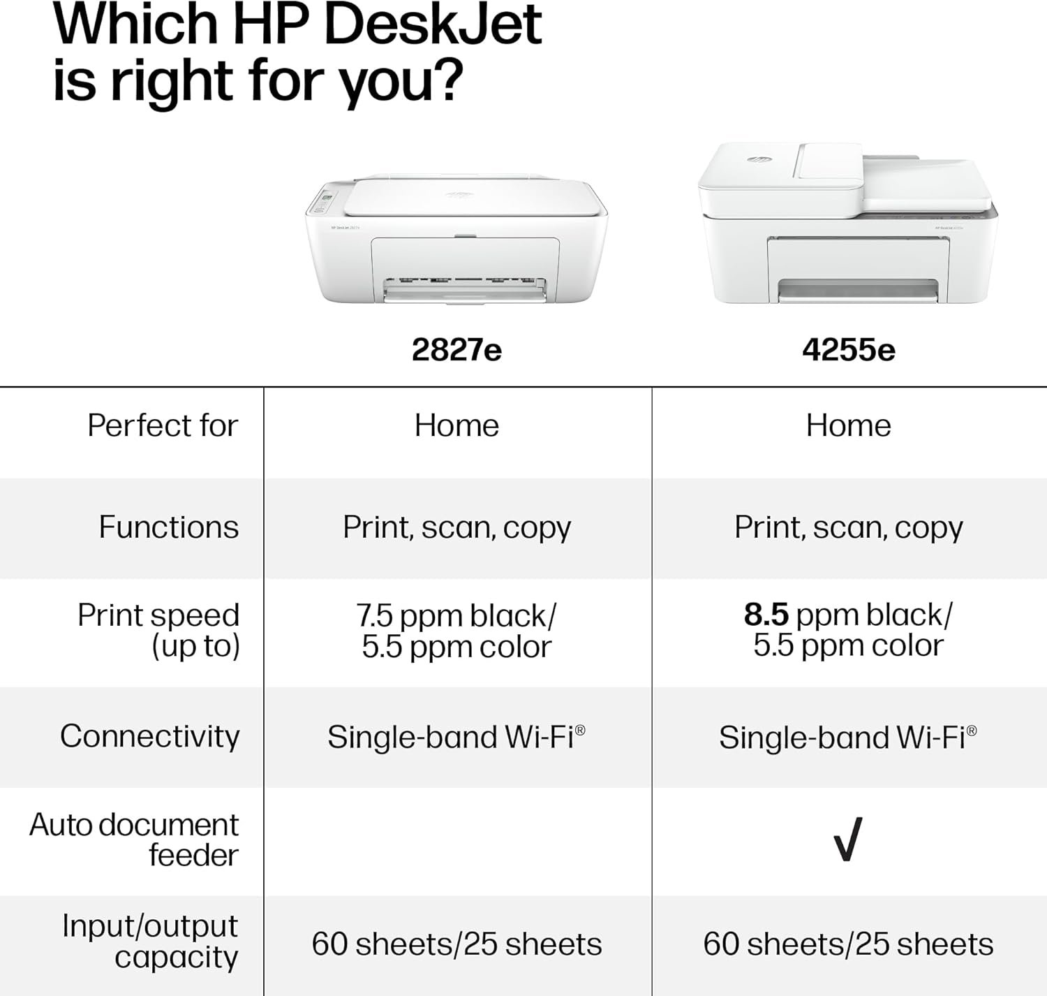 Impresora HP DeskJet 2827e inalámbrica de inyección de tinta a color todo en uno, escáner, copiadora, ideal para el hogar, incluye prueba de 3 meses de tinta instantánea, habilitada para IA (6W7F5A) - Imagen 8