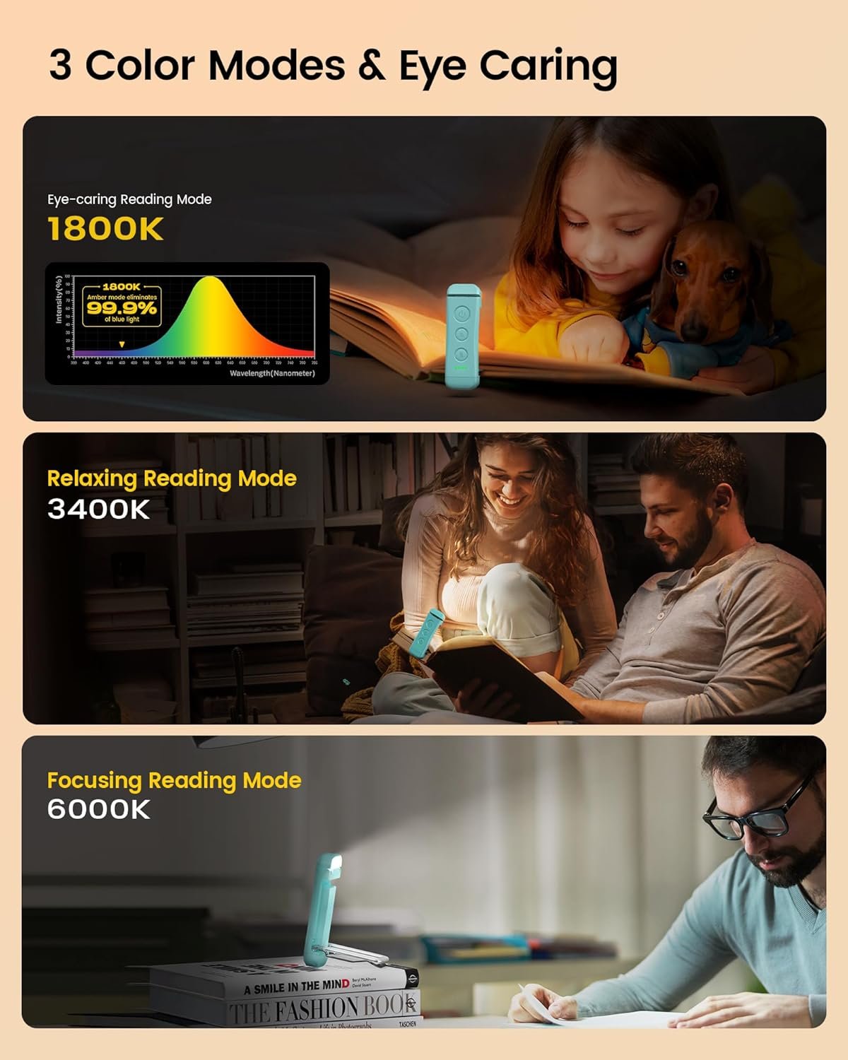 Glocusent Luz de libro recargable USB para leer en la cama, luz de lectura LED portátil con clip, 3 colores ámbar y 5 brillo regulable, compacta y duradera, perfecta para amantes de los libros, niños - Imagen 3