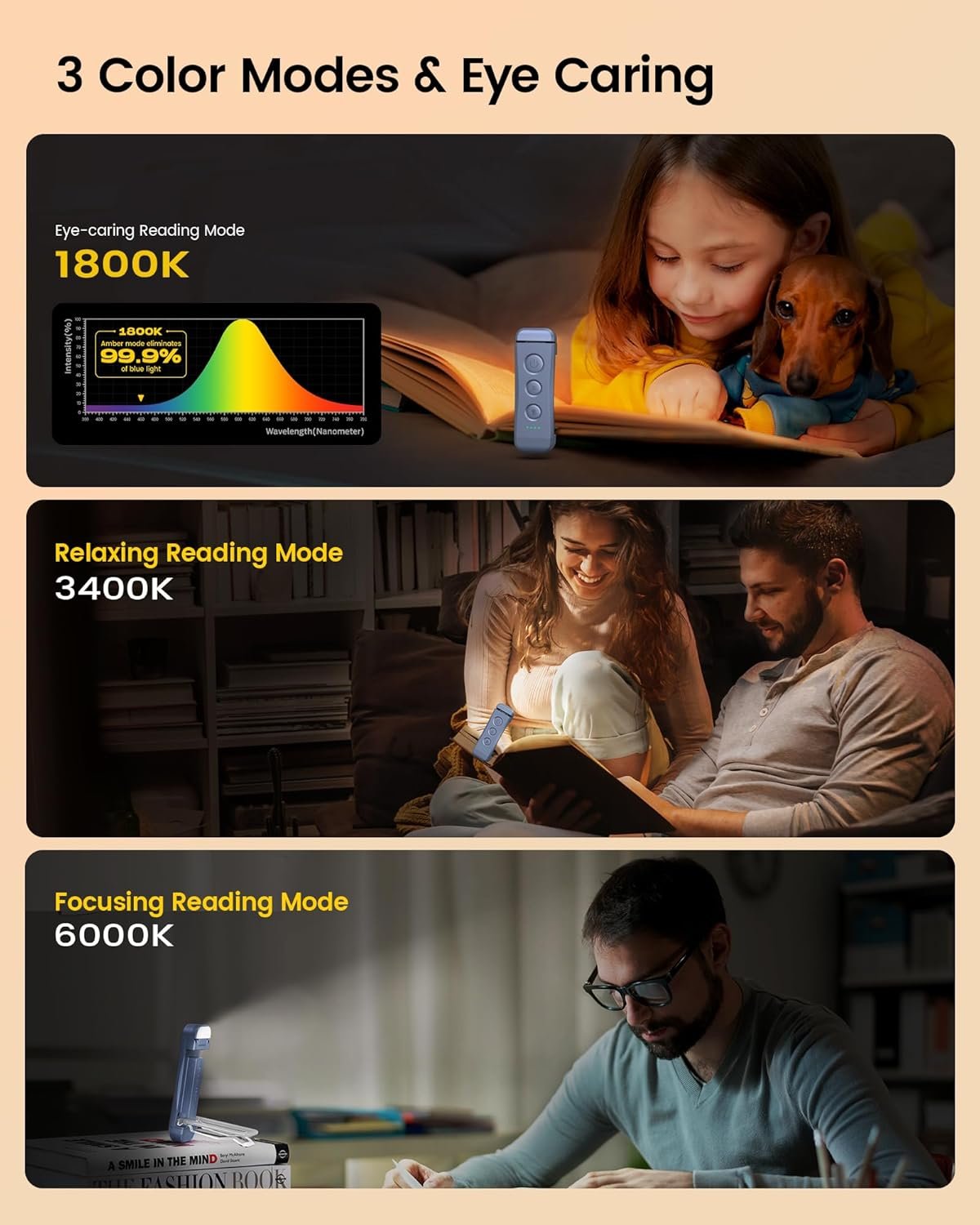 Glocusent Luz de libro recargable USB para leer en la cama, luz de lectura LED portátil con clip, 3 colores ámbar y 5 brillo regulable, compacta y duradera, perfecta para amantes de los libros, niños - Imagen 22