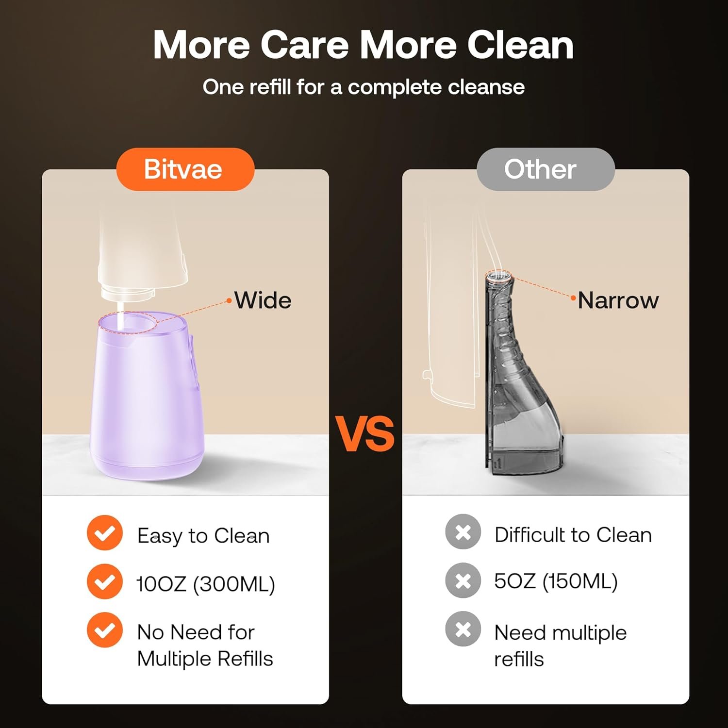 Bitvae C6 - Irrigador dental de agua para púa de dientes, hilo dental inalámbrico para viajes con 6 puntas de chorro, 3 modos de 5 intensidades, IPX7 impermeable, limpiador oral portátil y recargable, color negro - Imagen 16