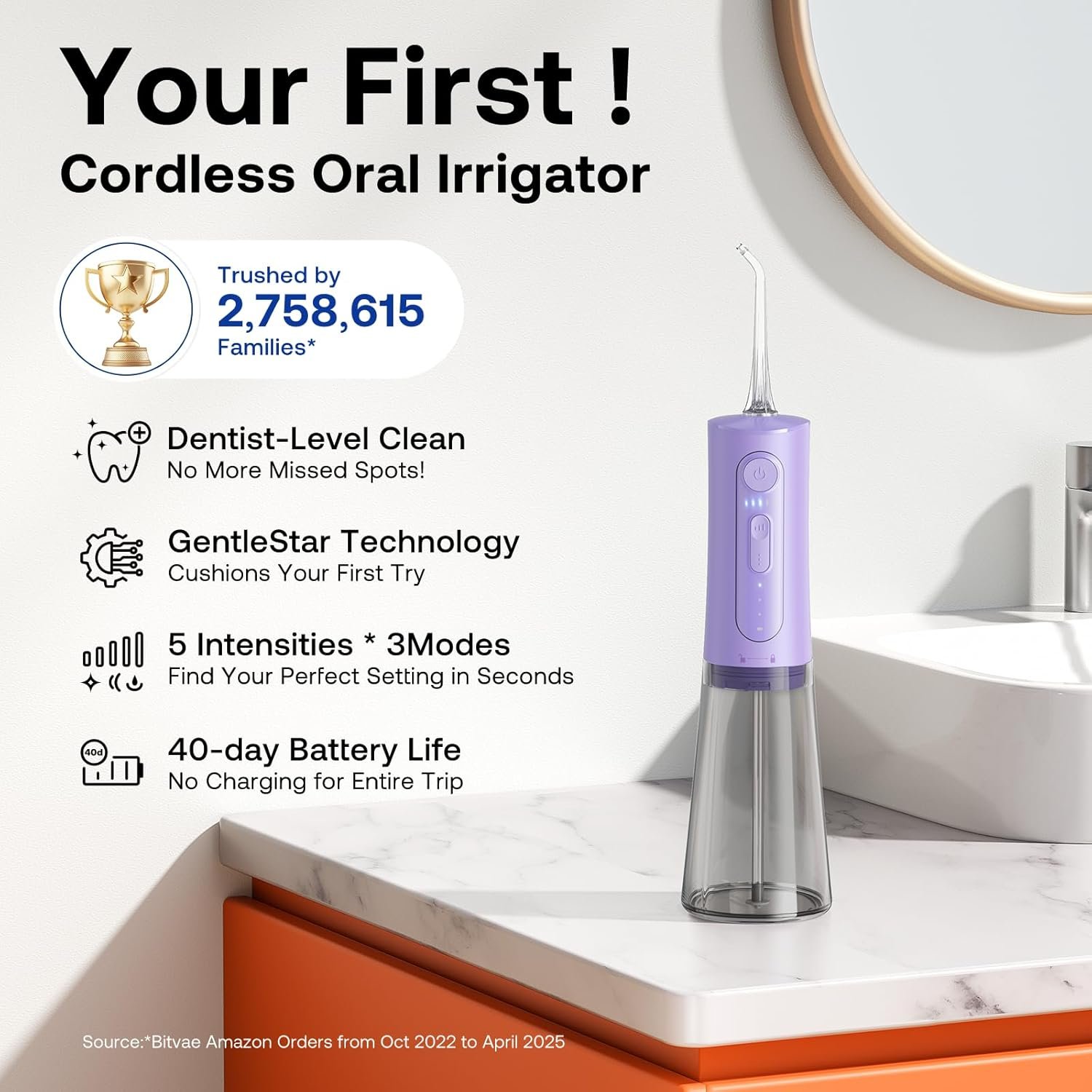 Bitvae C6 - Irrigador dental de agua para púa de dientes, hilo dental inalámbrico para viajes con 6 puntas de chorro, 3 modos de 5 intensidades, IPX7 impermeable, limpiador oral portátil y recargable, color negro - Imagen 25