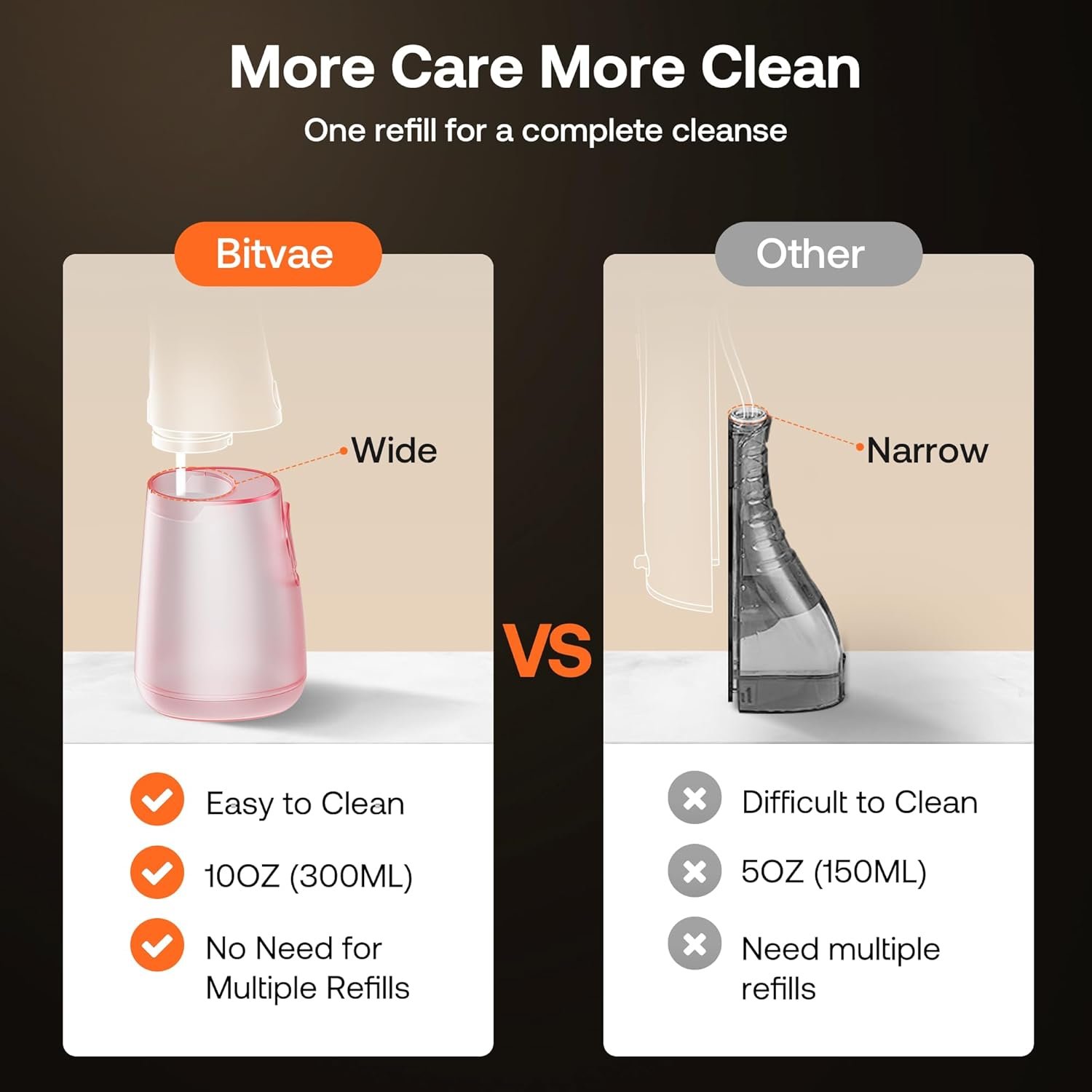 Bitvae C6 - Irrigador dental de agua para púa de dientes, hilo dental inalámbrico para viajes con 6 puntas de chorro, 3 modos de 5 intensidades, IPX7 impermeable, limpiador oral portátil y recargable, color negro - Imagen 37