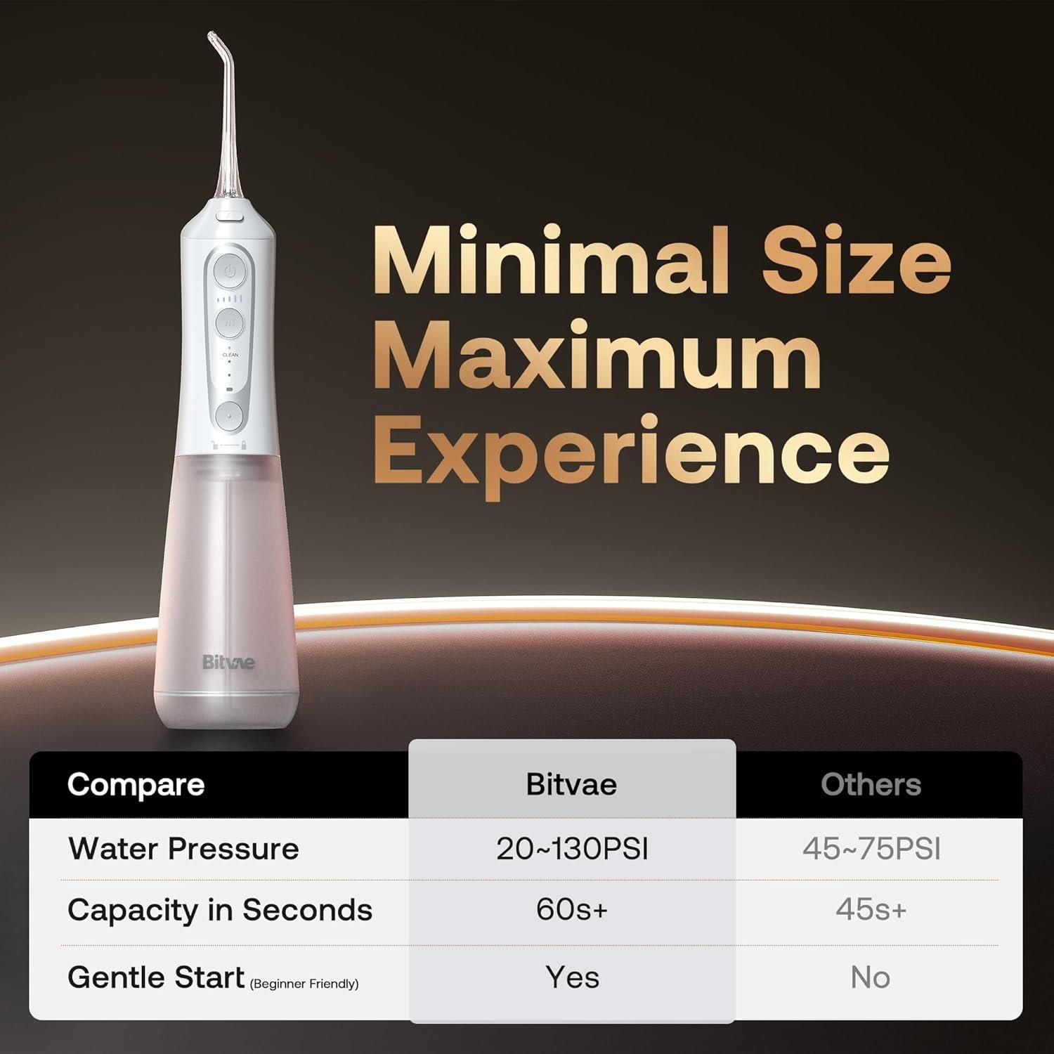 Bitvae C6 - Irrigador dental de agua para púa de dientes, hilo dental inalámbrico para viajes con 6 puntas de chorro, 3 modos de 5 intensidades, IPX7 impermeable, limpiador oral portátil y recargable, color negro - Imagen 39