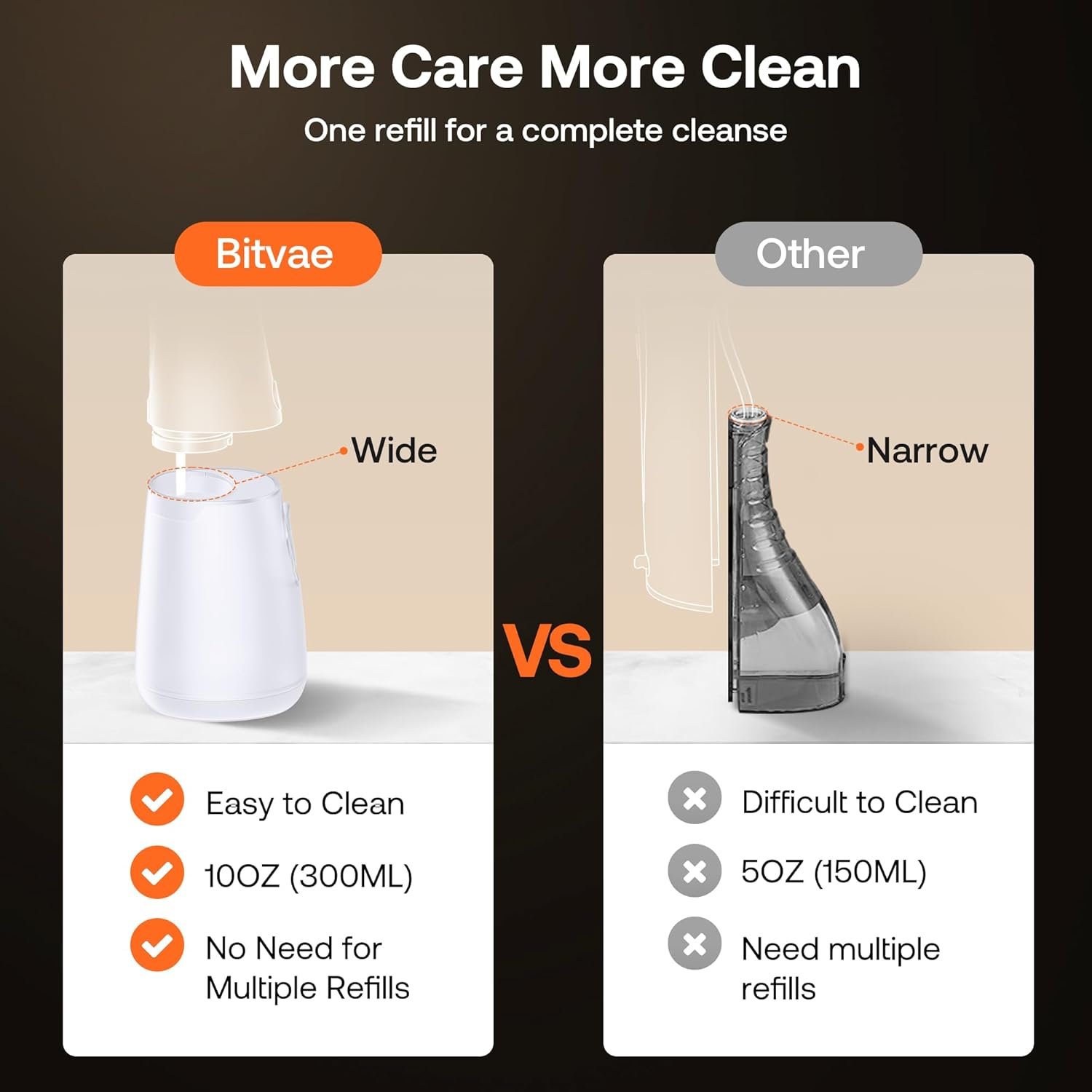 Bitvae C6 - Irrigador dental de agua para púa de dientes, hilo dental inalámbrico para viajes con 6 puntas de chorro, 3 modos de 5 intensidades, IPX7 impermeable, limpiador oral portátil y recargable, color negro - Imagen 44