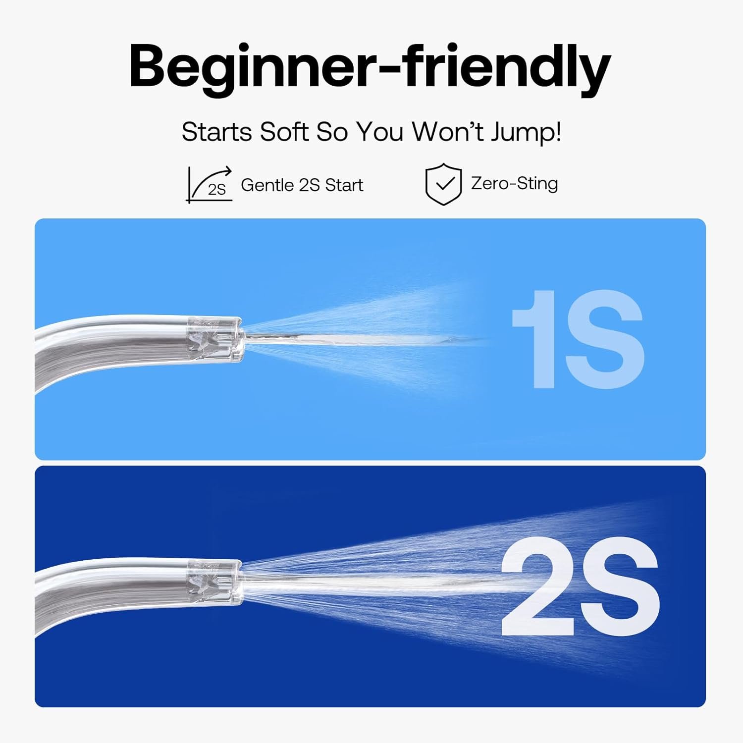 Bitvae C6 - Irrigador dental de agua para púa de dientes, hilo dental inalámbrico para viajes con 6 puntas de chorro, 3 modos de 5 intensidades, IPX7 impermeable, limpiador oral portátil y recargable, color negro - Imagen 53