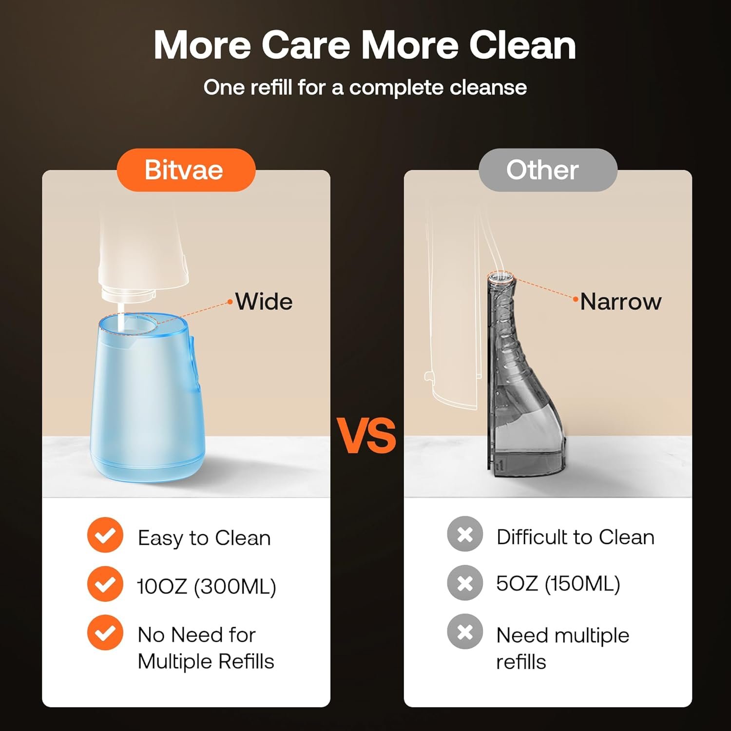 Bitvae C6 - Irrigador dental de agua para púa de dientes, hilo dental inalámbrico para viajes con 6 puntas de chorro, 3 modos de 5 intensidades, IPX7 impermeable, limpiador oral portátil y recargable, color negro - Imagen 67