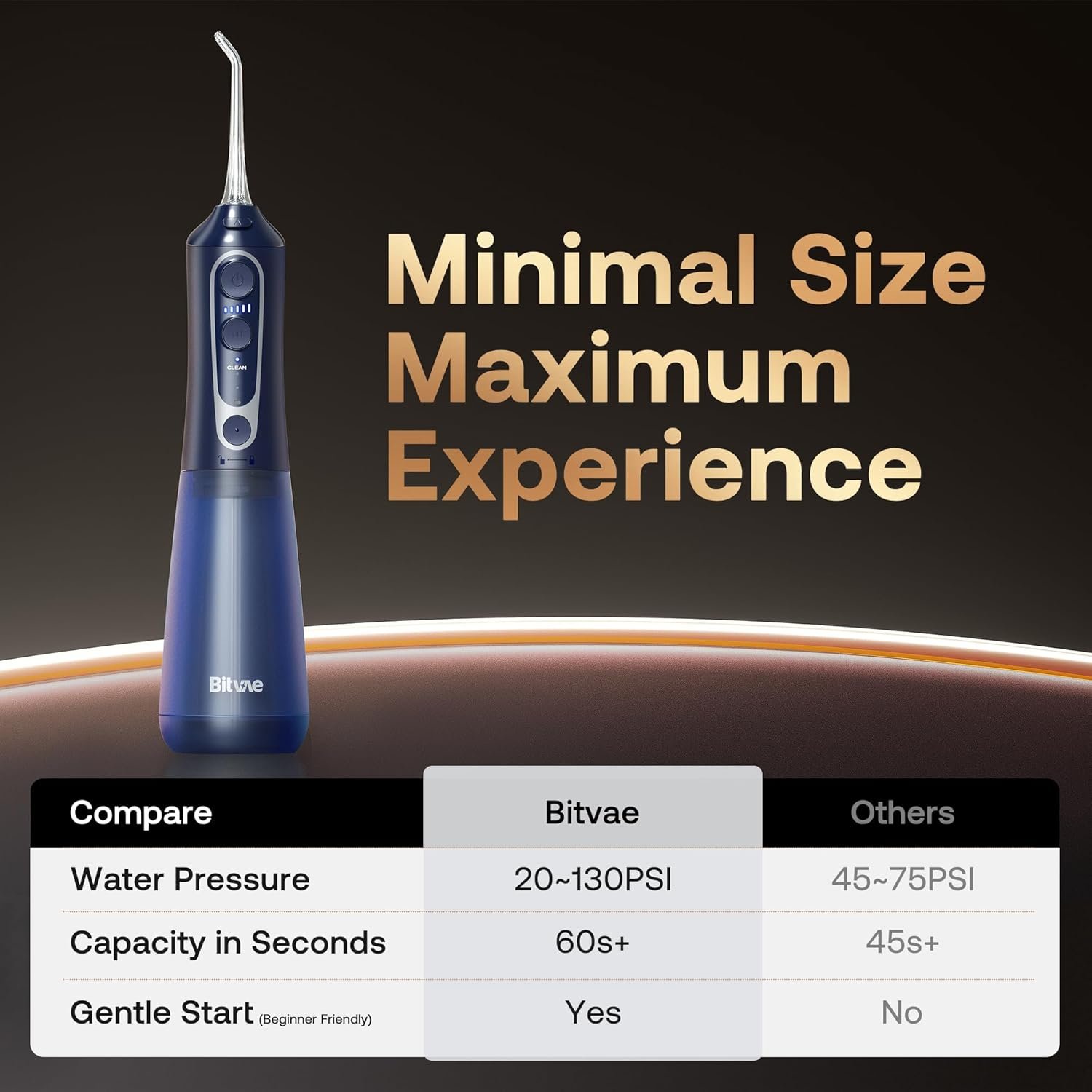 Bitvae C6 - Irrigador dental de agua para púa de dientes, hilo dental inalámbrico para viajes con 6 puntas de chorro, 3 modos de 5 intensidades, IPX7 impermeable, limpiador oral portátil y recargable, color negro - Imagen 69