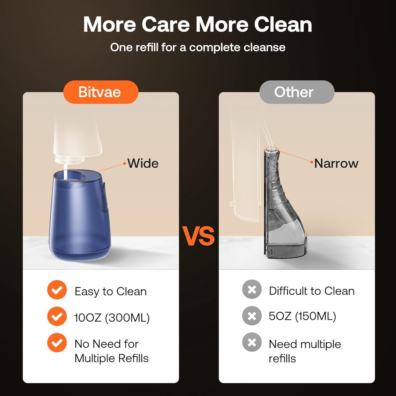 Bitvae C6 - Irrigador dental de agua para púa de dientes, hilo dental inalámbrico para viajes con 6 puntas de chorro, 3 modos de 5 intensidades, IPX7 impermeable, limpiador oral portátil y recargable, color negro - Imagen 73