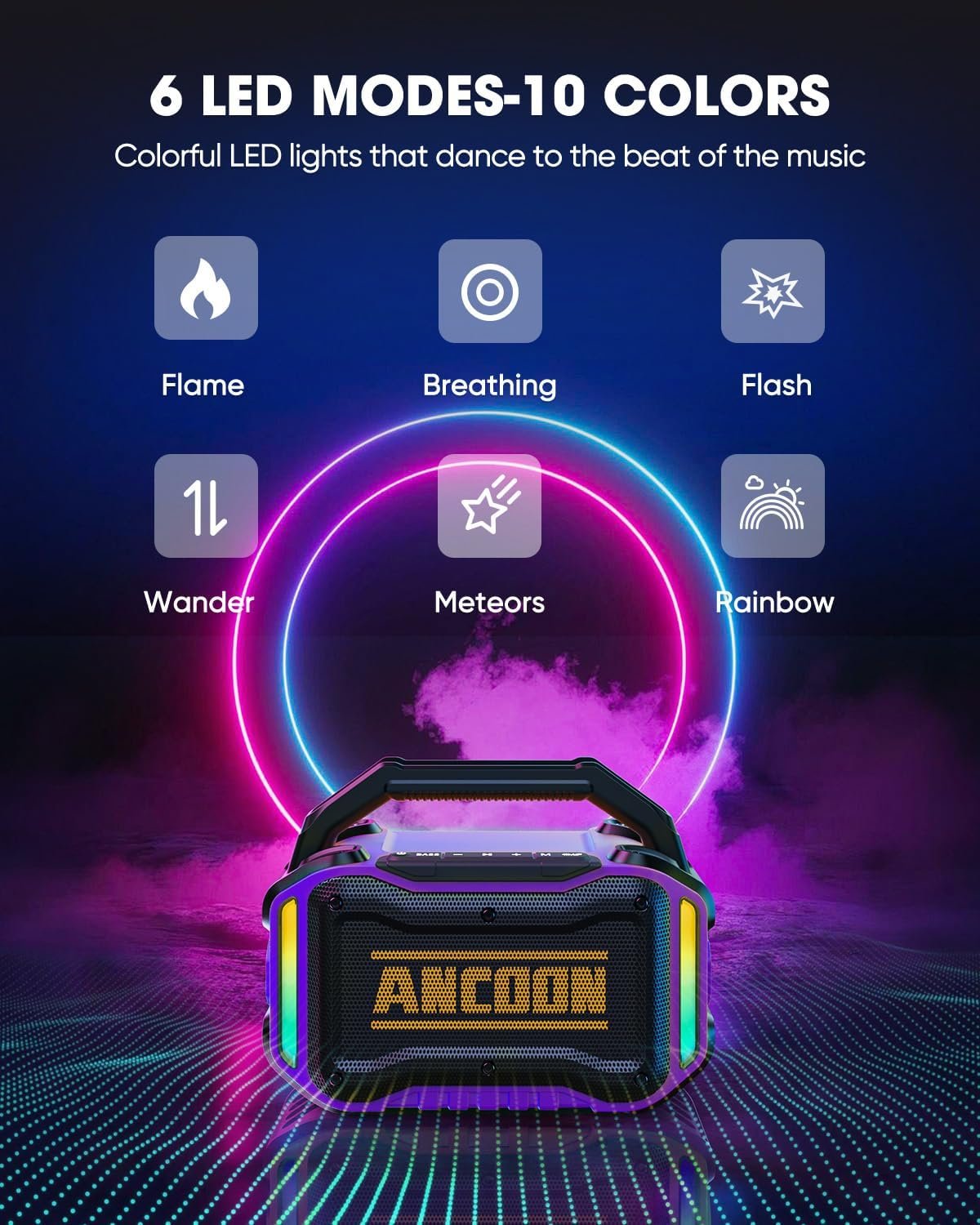 Altavoces Bluetooth inalámbricos: 80 W (pico) Altavoz con graves, 20 horas de reproducción, IPX6 impermeable, altavoces grandes para el trabajo, al aire libre, taller, garaje, altavoz portátil con TWS (negro) - Imagen 35