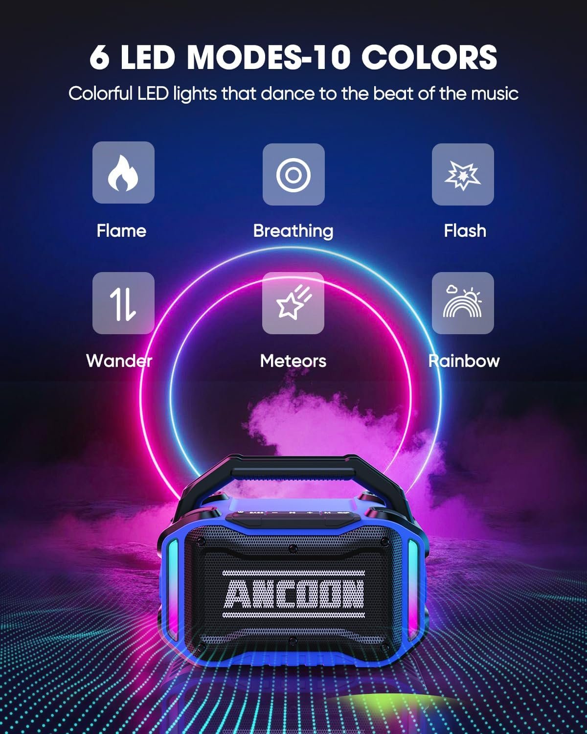 Altavoces Bluetooth inalámbricos: 80 W (pico) Altavoz con graves, 20 horas de reproducción, IPX6 impermeable, altavoces grandes para el trabajo, al aire libre, taller, garaje, altavoz portátil con TWS (negro) - Imagen 63